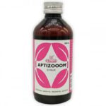 Aptizoom Syrup (200ml) - Charak Pharma
