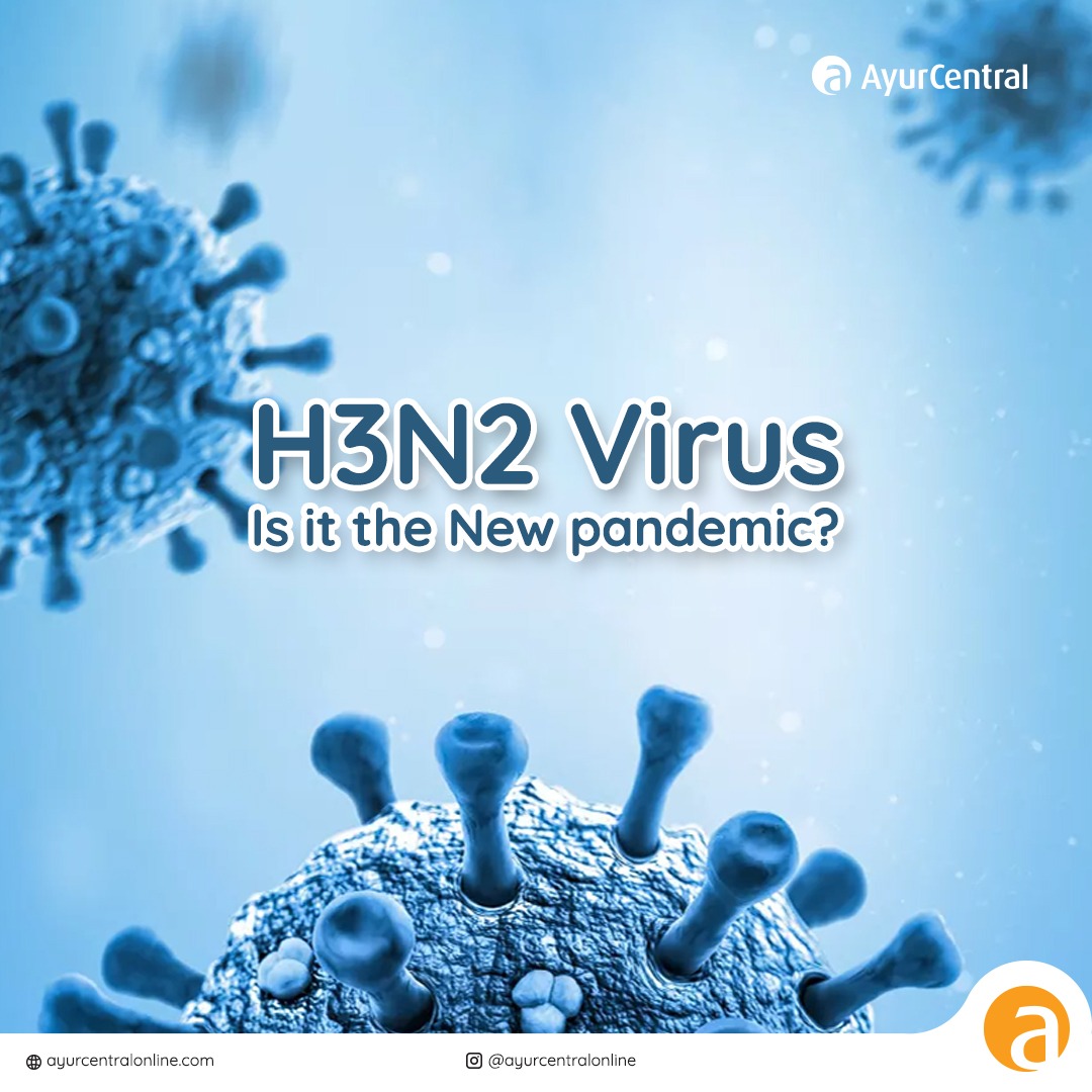 Influenza A H3N2 Virus