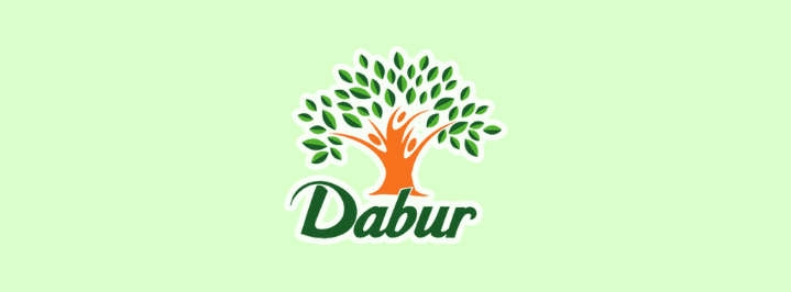 DABUR INDIA LIMITED